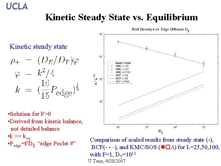 Kinetic Steady State vs. Equilibrium Kinetic steady state • Solution for F>0 • Derived