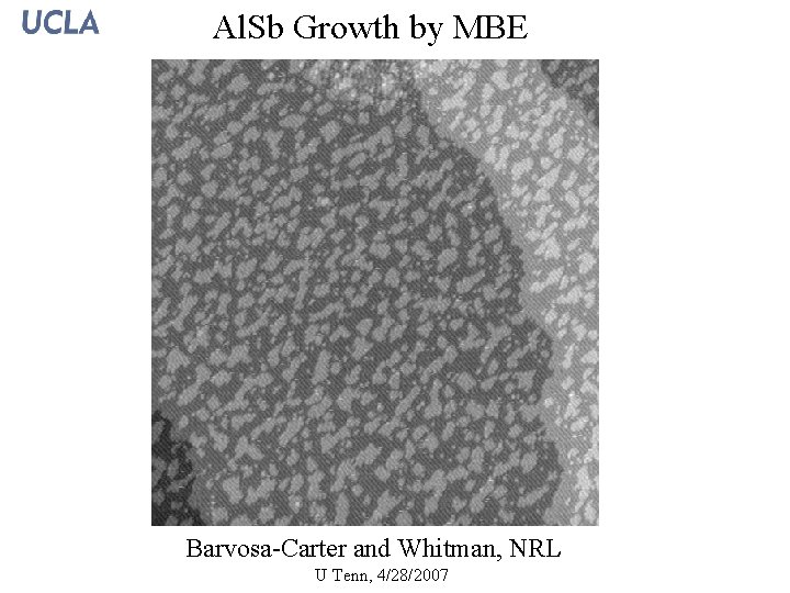 Al. Sb Growth by MBE Barvosa-Carter and Whitman, NRL U Tenn, 4/28/2007 6 