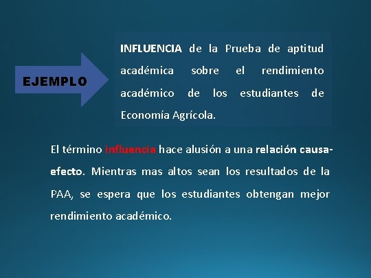 INFLUENCIA de la Prueba de aptitud EJEMPLO académica sobre académico de los el rendimiento