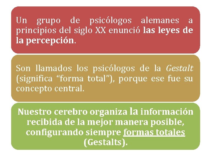 Un grupo de psicólogos alemanes a principios del siglo XX enunció las leyes de