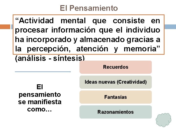 El Pensamiento “Actividad mental que consiste en procesar información que el individuo ha incorporado