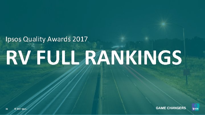 Ipsos Quality Awards 2017 RV FULL RANKINGS 36 © 2017 Ipsos. 