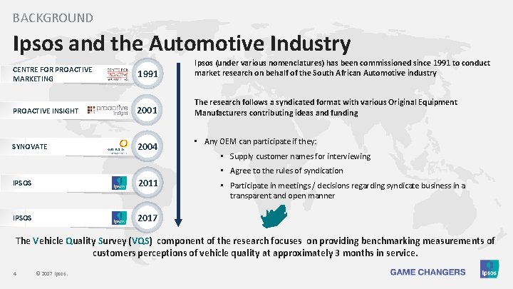 BACKGROUND Ipsos and the Automotive Industry CENTRE FOR PROACTIVE MARKETING 1991 Ipsos (under various