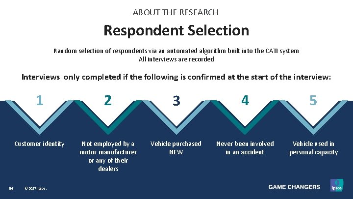 ABOUT THE RESEARCH Respondent Selection Random selection of respondents via an automated algorithm built