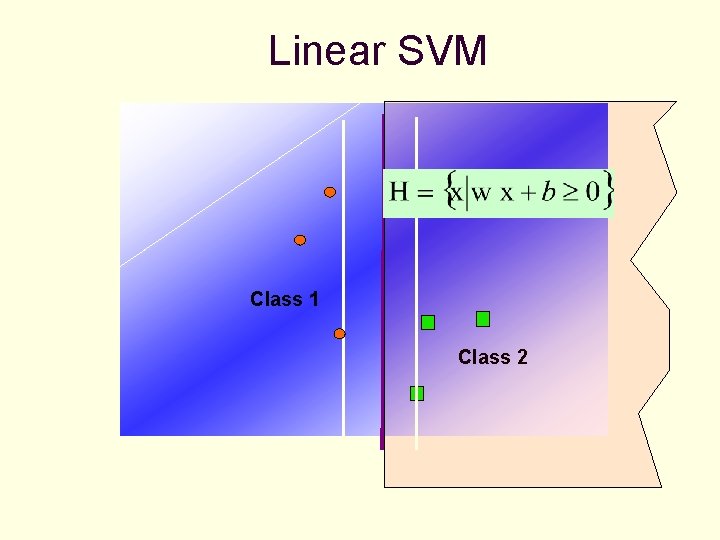 Linear SVM Class 1 Class 2 