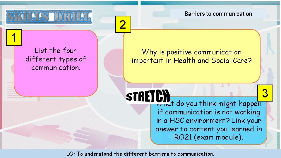 Barriers to communication 2 1 List the four different types of communication. Why is