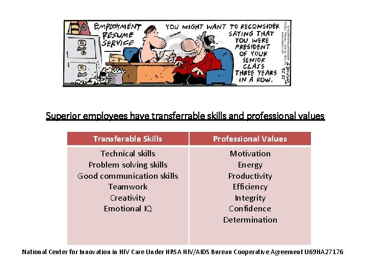 Superior employees have transferrable skills and professional values Transferable Skills Professional Values Technical skills