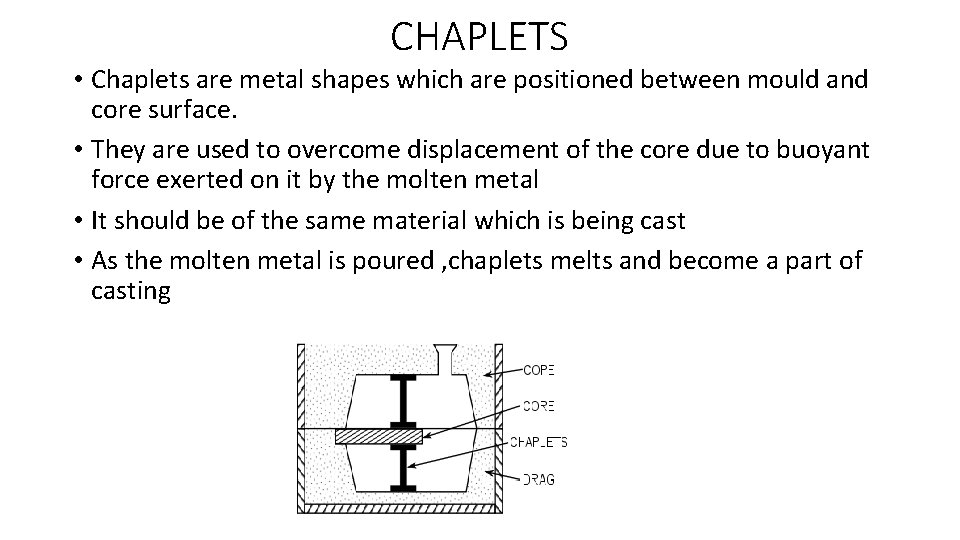 CHAPLETS • Chaplets are metal shapes which are positioned between mould and core surface.