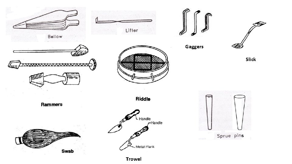 Gaggers Slick Trowel 