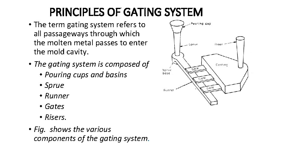 PRINCIPLES OF GATING SYSTEM • The term gating system refers to all passageways through