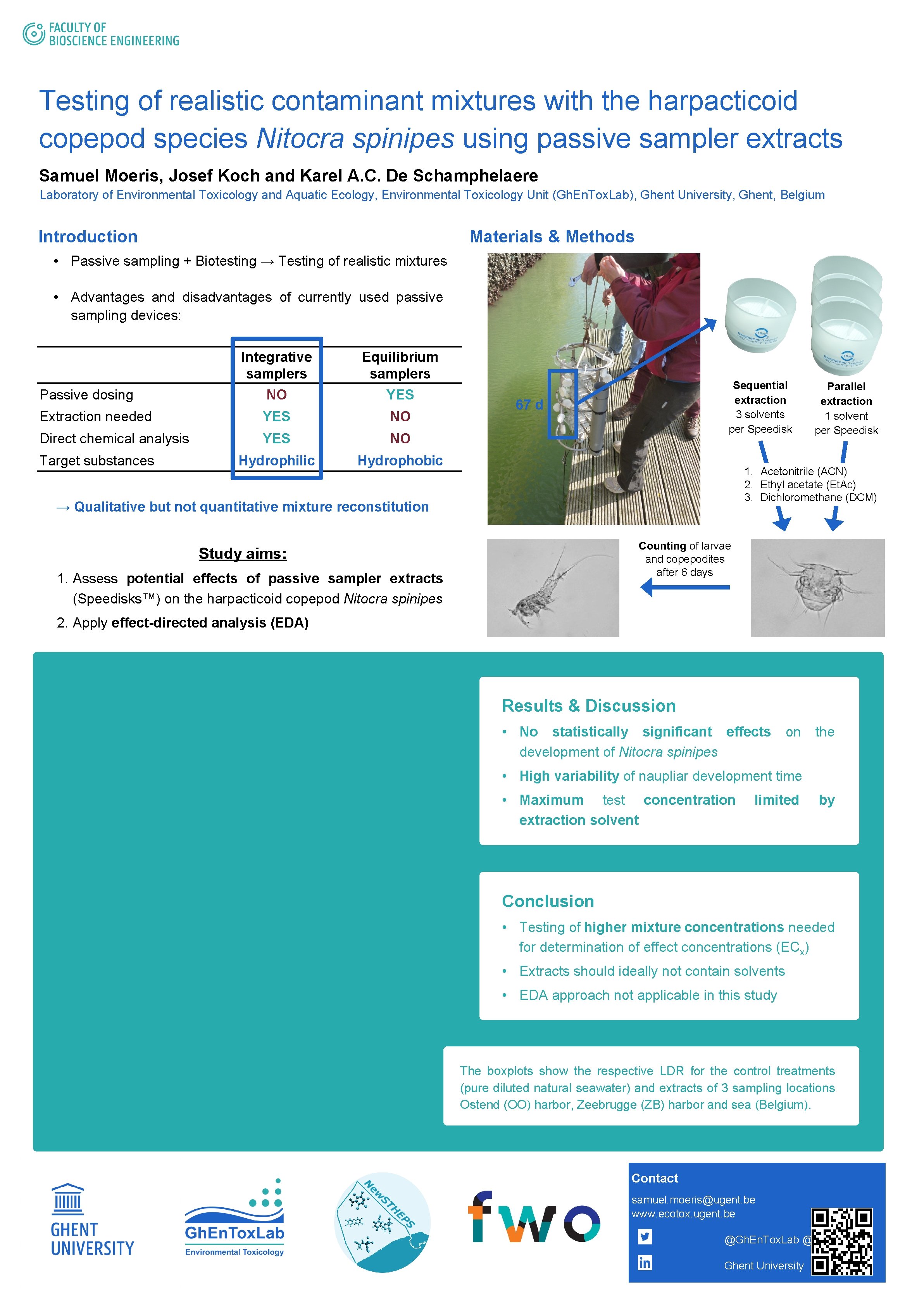 Testing of realistic contaminant mixtures with the harpacticoid copepod species Nitocra spinipes using passive