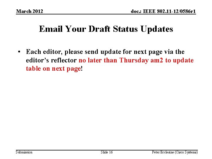 March 2012 doc. : IEEE 802. 11 -12/0586 r 1 Email Your Draft Status