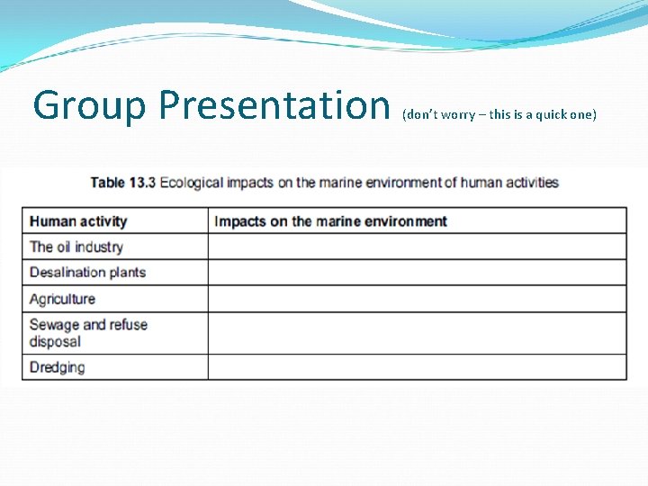 Group Presentation (don’t worry – this is a quick one) 