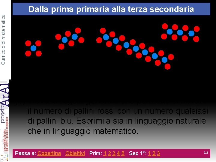 Curricolo di matematica Dalla primaria alla terza secondaria 4 a. (a) Trova il numero