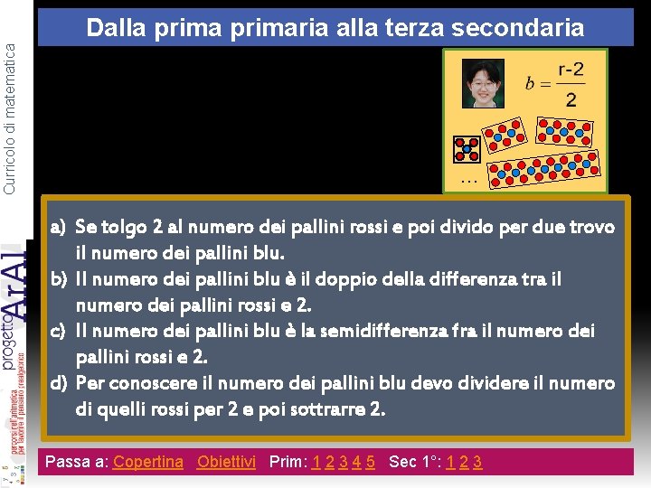 Curricolo di matematica Dalla primaria alla terza secondaria 4 b. Una classe ha analizzato