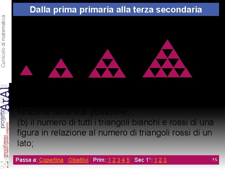 Curricolo di matematica Dalla primaria alla terza secondaria 6 a. Nella sequenza di cui