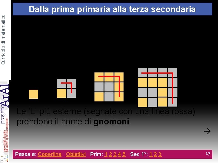 Curricolo di matematica Dalla primaria alla terza secondaria 7. Un’amministrazione ha adottato un criterio