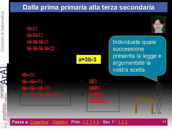 Curricolo di matematica Dalla primaria alla terza secondaria 8. Brioshi ha inviato questa sfida: