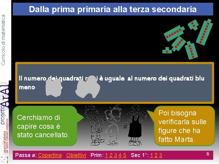 Curricolo di matematica Dalla primaria alla terza secondaria 1 e. Alcuni alunni hanno scritto