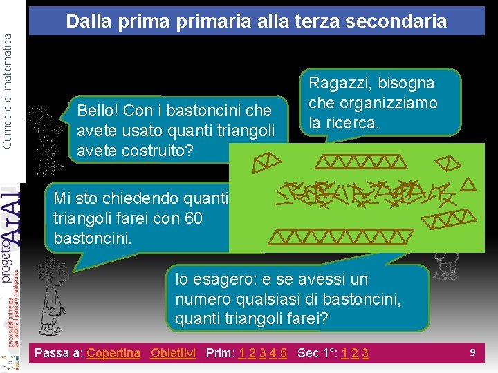 Curricolo di matematica Dalla primaria alla terza secondaria 2. Marta e Pippo hanno costruito