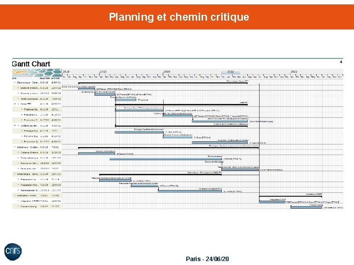 Planning et chemin critique Paris - 24/06/20 