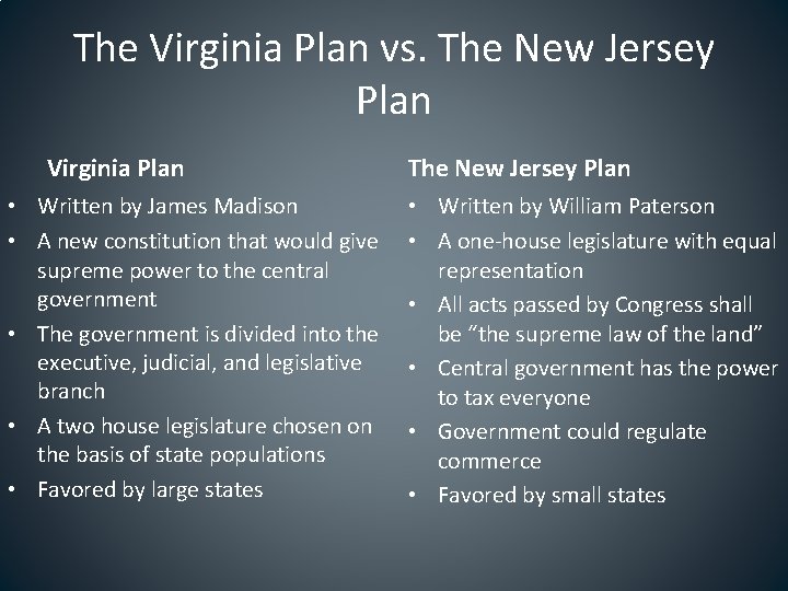 The Virginia Plan vs. The New Jersey Plan Virginia Plan • Written by James