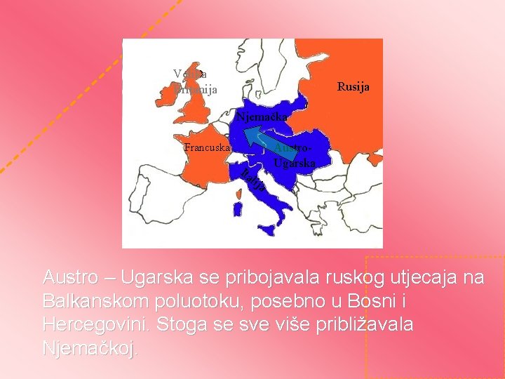 Velika Britanija Rusija Njemačka Austro. Ugarska Francuska Ita lij a Austro – Ugarska se
