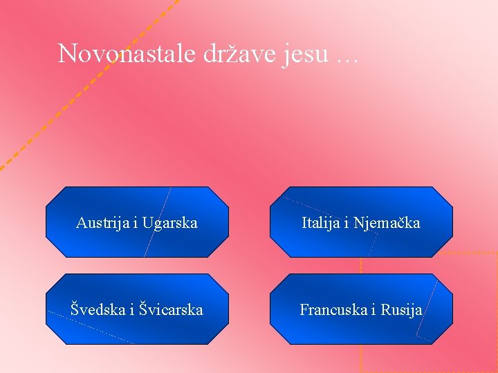 Novonastale države jesu … Austrija i Ugarska Italija i Njemačka Švedska i Švicarska Francuska