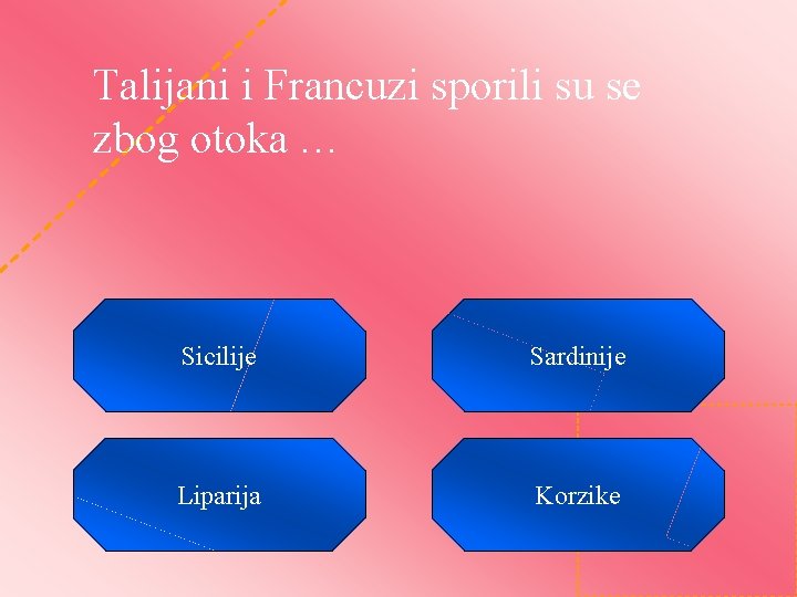 Talijani i Francuzi sporili su se zbog otoka … Sicilije Sardinije Liparija Korzike 