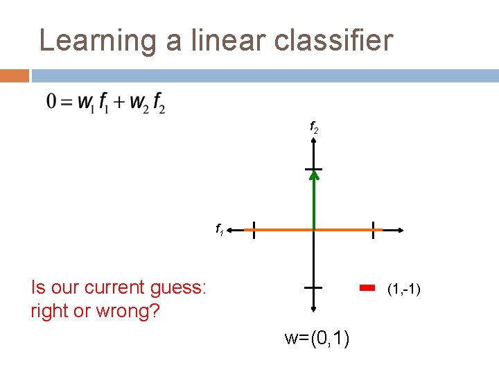 Learning a linear classifier f 2 f 1 Is our current guess: right or