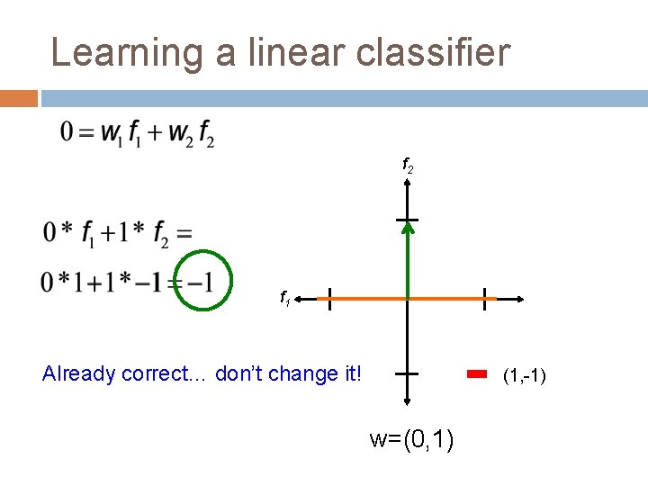 Learning a linear classifier f 2 f 1 Already correct… don’t change it! (1,