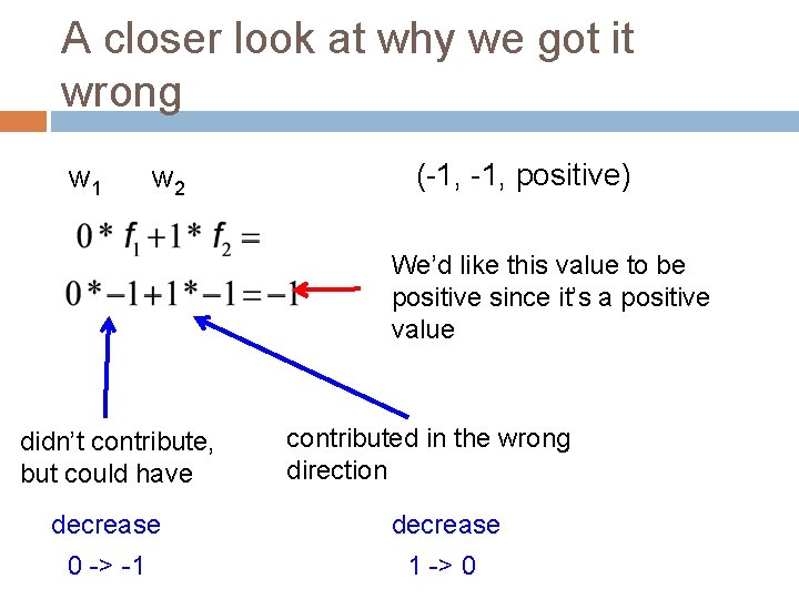 A closer look at why we got it wrong w 1 w 2 (-1,