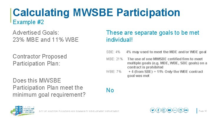 Calculating MWSBE Participation Example #2 Advertised Goals: 23% MBE and 11% WBE Contractor Proposed