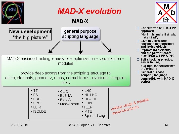 MAD-X evolution MAD-X New development “the big picture” general purpose scripting language MAD-X businesstracking