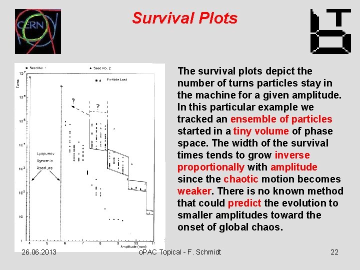 Survival Plots The survival plots depict the number of turns particles stay in the