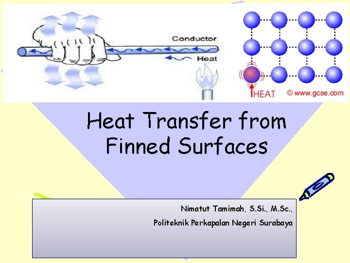 Heat Transfer from Finned Surfaces Nimatut Tamimah, S. Si. , M. Sc. , Politeknik