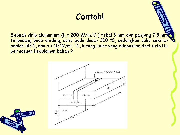 Contoh! Sebuah sirip alumunium (k = 200 W/m. 0 C ) tebal 3 mm