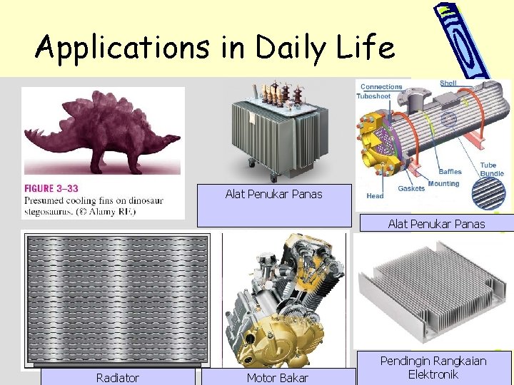 Applications in Daily Life Alat Penukar Panas Radiator Motor Bakar Pendingin Rangkaian Elektronik 