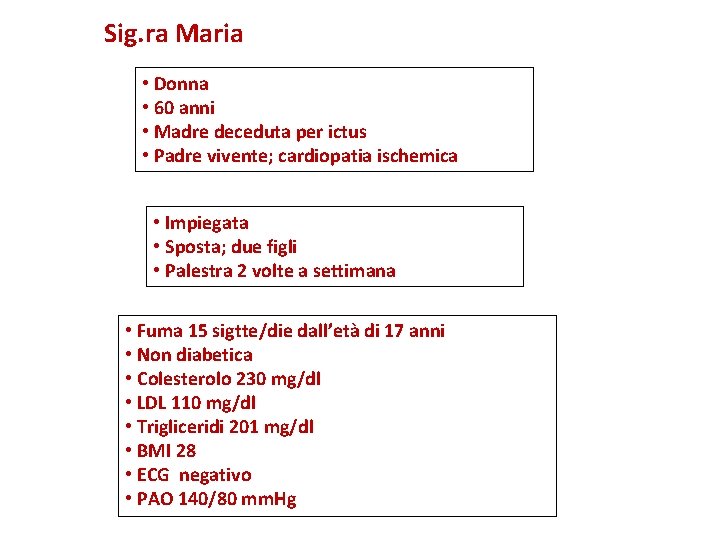 Sig. ra Maria • Donna • 60 anni • Madre deceduta per ictus •