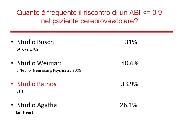 Quanto è frequente il riscontro di un ABI <= 0. 9 nel paziente cerebrovascolare? Quanto è frequente il riscontro di un ABI <= 0. 9 nel paziente cerebrovascolare?