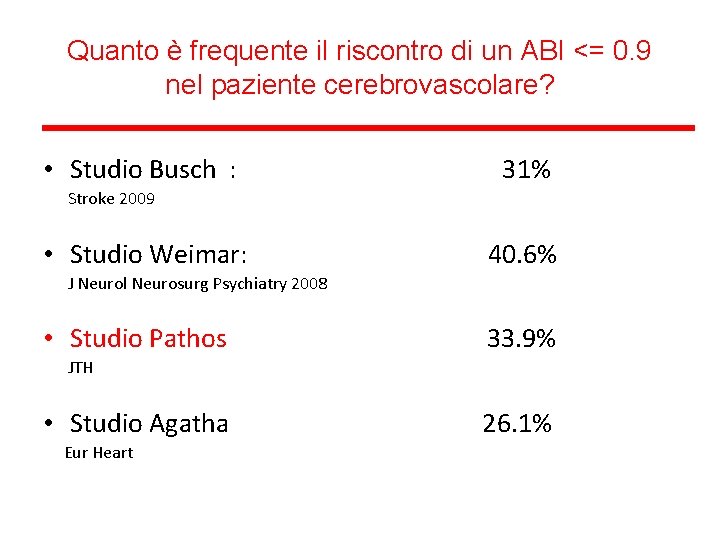 Quanto è frequente il riscontro di un ABI <= 0. 9 nel paziente cerebrovascolare?