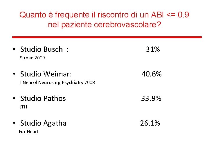 Quanto è frequente il riscontro di un ABI <= 0. 9 nel paziente cerebrovascolare?