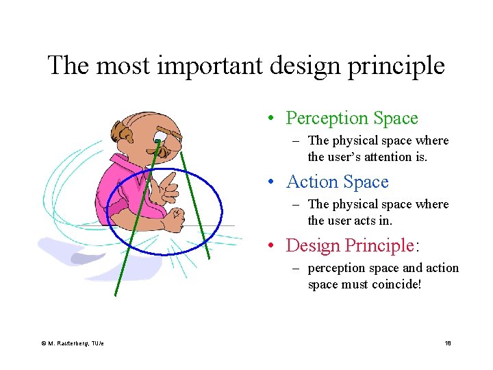 The most important design principle • Perception Space – The physical space where the