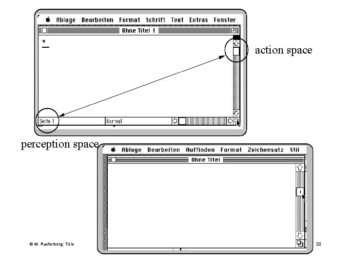 action space perception space © M. Rauterberg, TU/e 22 