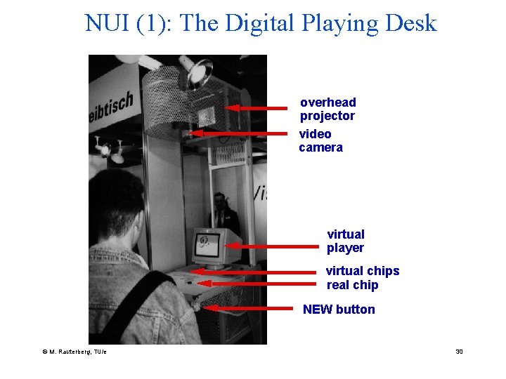 NUI (1): The Digital Playing Desk overhead projector video camera virtual player virtual chips