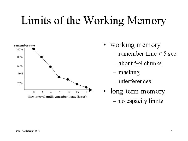 Limits of the Working Memory • working memory – – remember time < 5