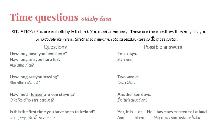 Time questions otázky času SITUATION: You are on holiday in Ireland. You meet somebody.