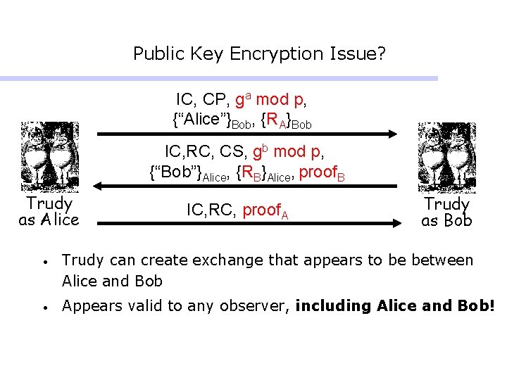 Public Key Encryption Issue? IC, CP, ga mod p, {“Alice”}Bob, {RA}Bob IC, RC, CS, Public Key Encryption Issue? IC, CP, ga mod p, {“Alice”}Bob, {RA}Bob IC, RC, CS,