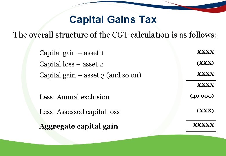 Tax 3702 Tutorial Class Bloemfontein Campus Unit 6
