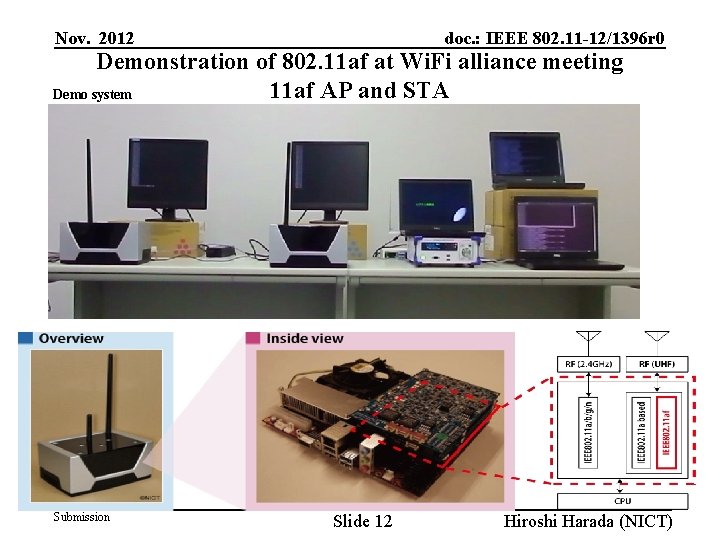 Nov. 2012 doc. : IEEE 802. 11 -12/1396 r 0 Demonstration of 802. 11
